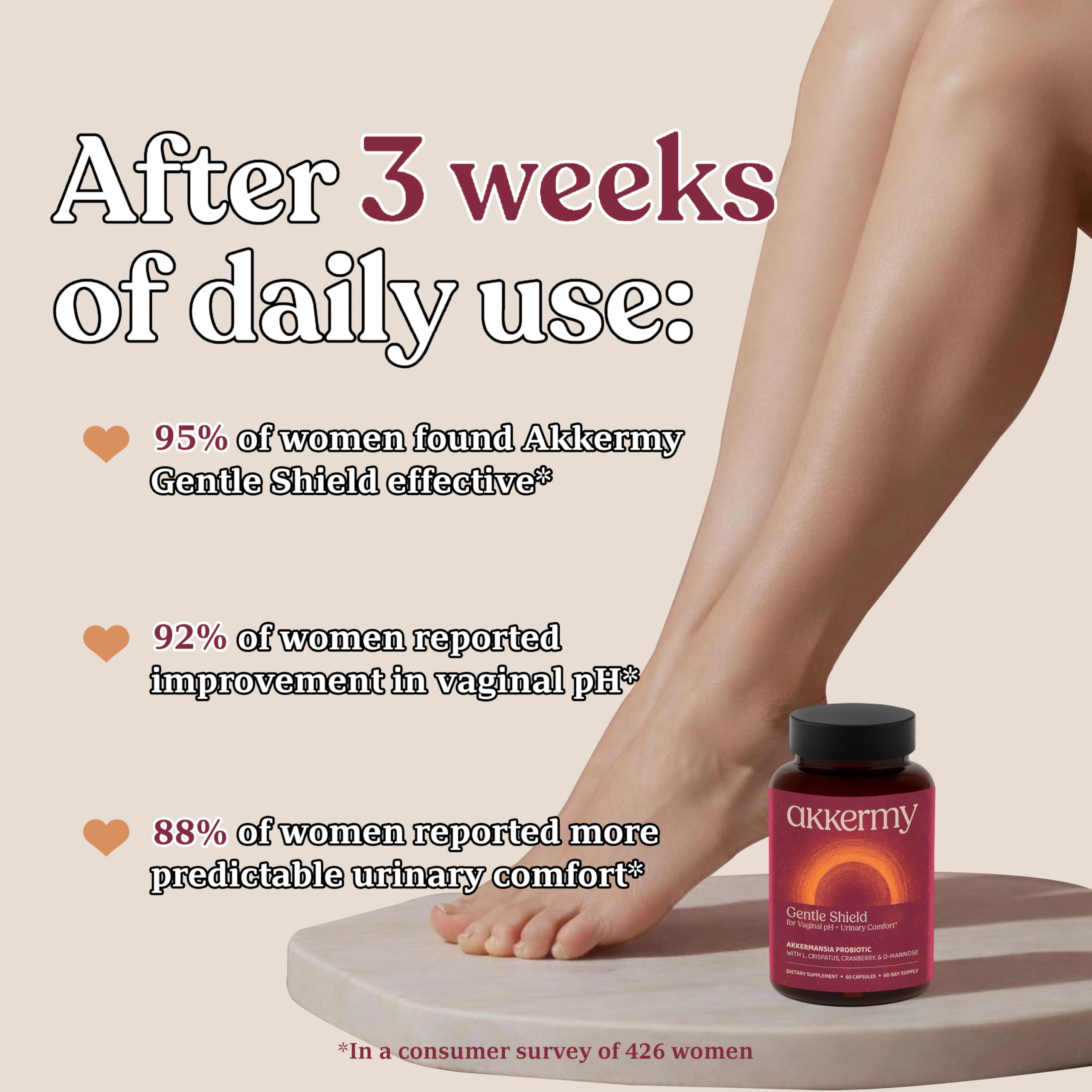 Akkermy Gentle Shield Probiotics for Women capsules close-up