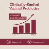 Akkermy Gentle Shield Probiotics for Women ingredients list