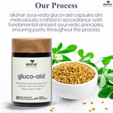 AKSHAR Gluco-Aid Herbal Supplement with fresh turmeric roots