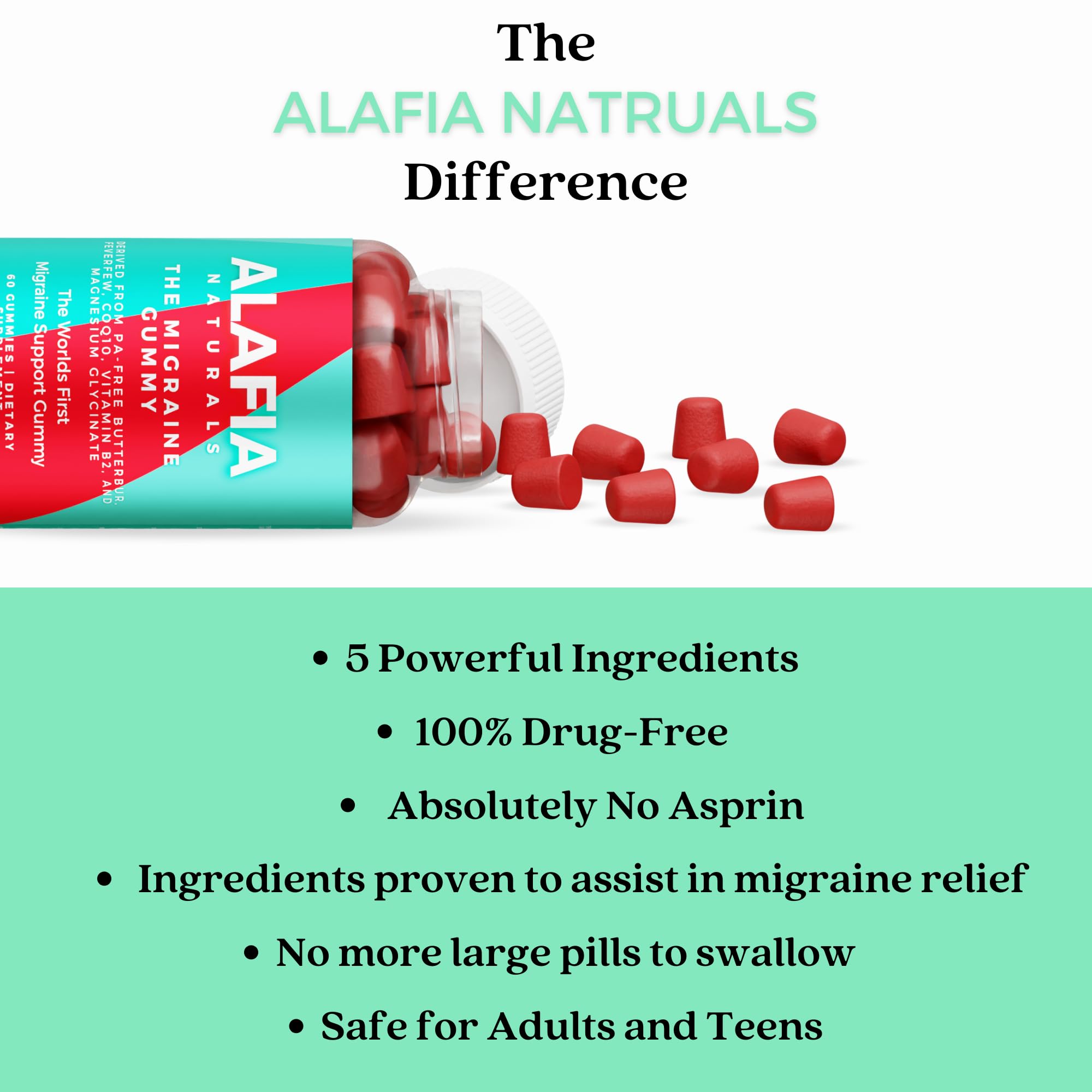 Alafia Naturals Migraine Gummy bottle with a hand holding a gummy