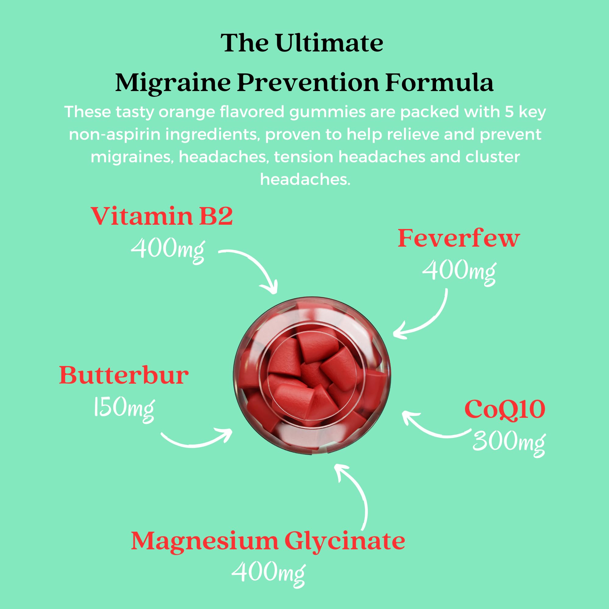 Alafia Naturals Migraine Gummy gummies on a wooden table