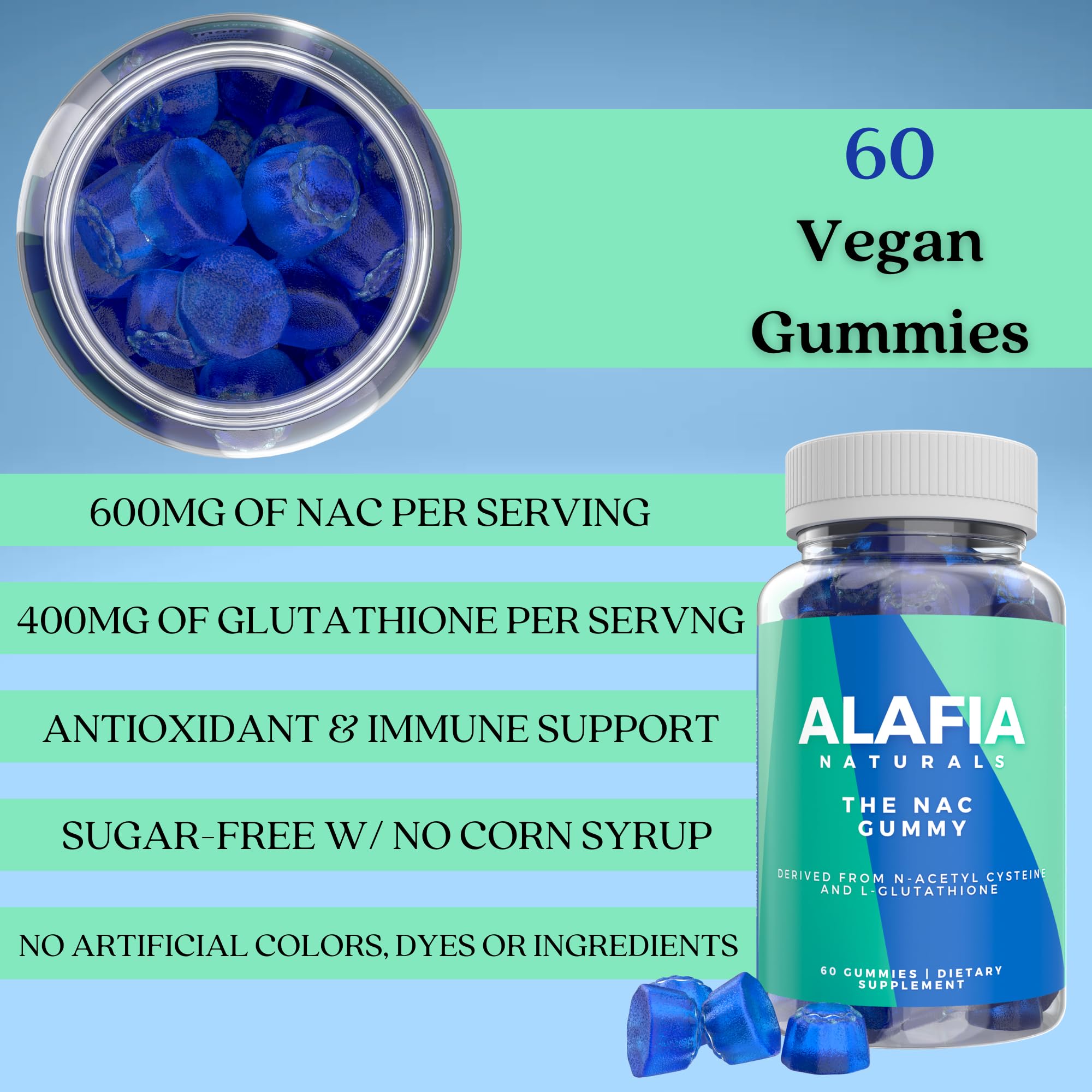 Alafia Naturals NAC Gummies in a hand for size comparison