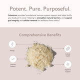 Alaya Naturals Bovine Colostrum Powder in a bowl with yogurt