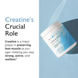 Alaya Naturals Micronized Creatine Monohydrate mixed in a glass
