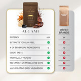 alcami elements Mushroom Cacao Superfood Ritual close-up of the packaging