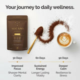 alcami elements Mushroom Cacao Superfood Ritual side view showing nutritional information