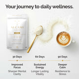 alcami elements Mushroom Coffee support side view with nutritional information