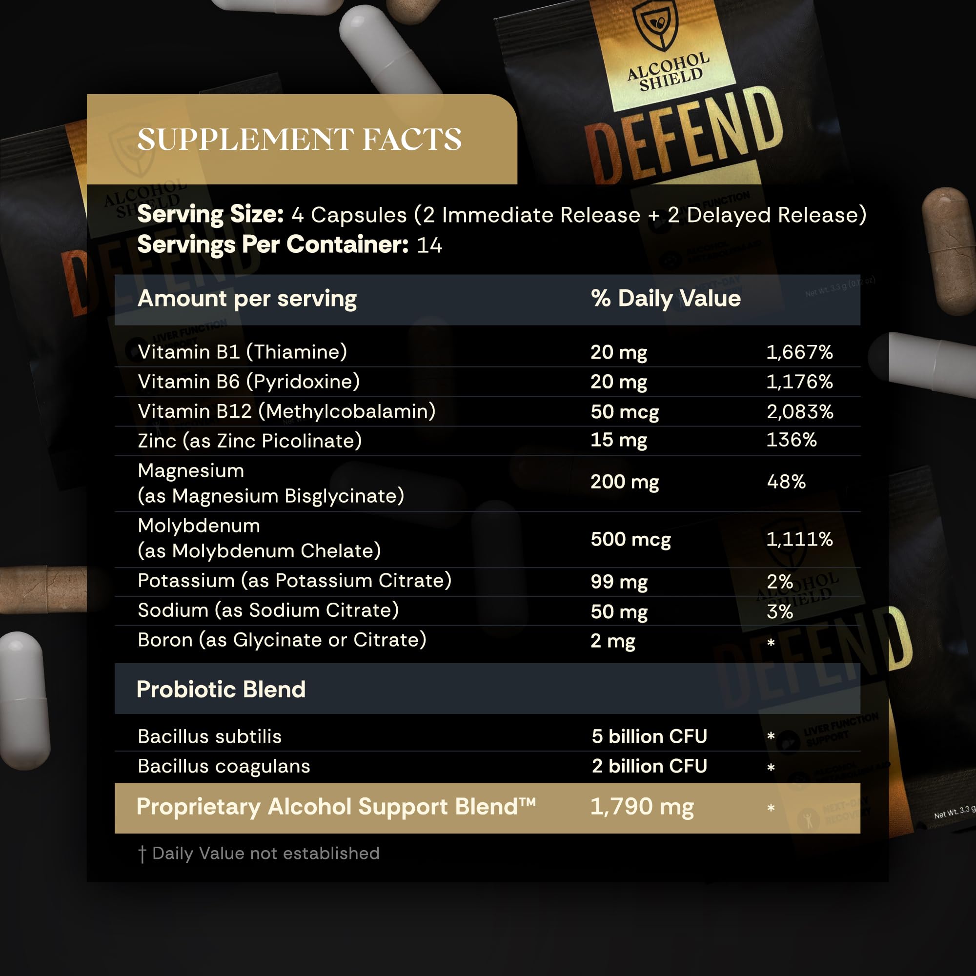 ALCOHOL SHIELD Hangover Support Supplement capsules close-up