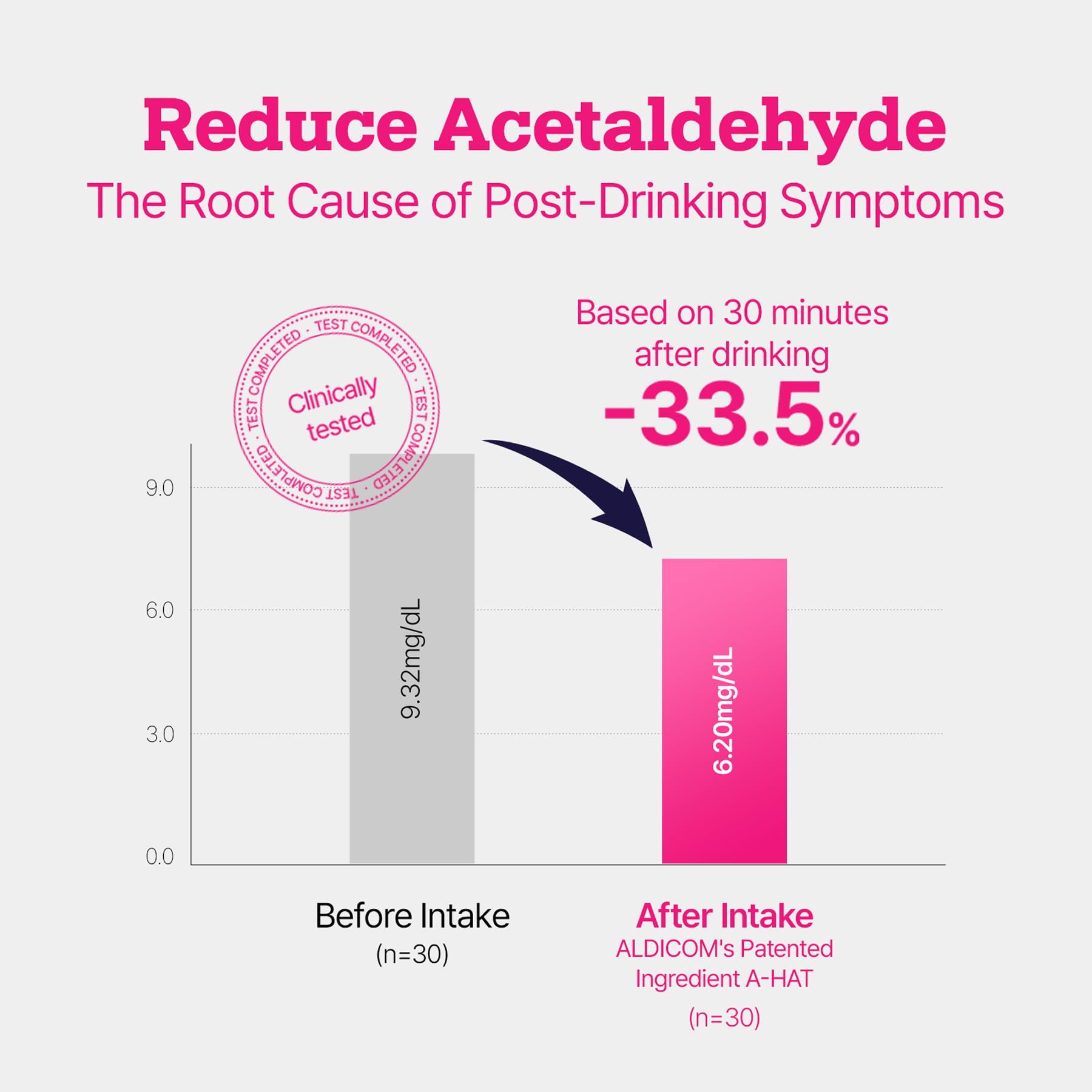 ALDICOM A After Drinking Supplement displayed with Peony root and other ingredients