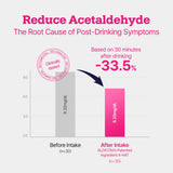 ALDICOM A After Drinking Supplement displayed with Peony root and other ingredients