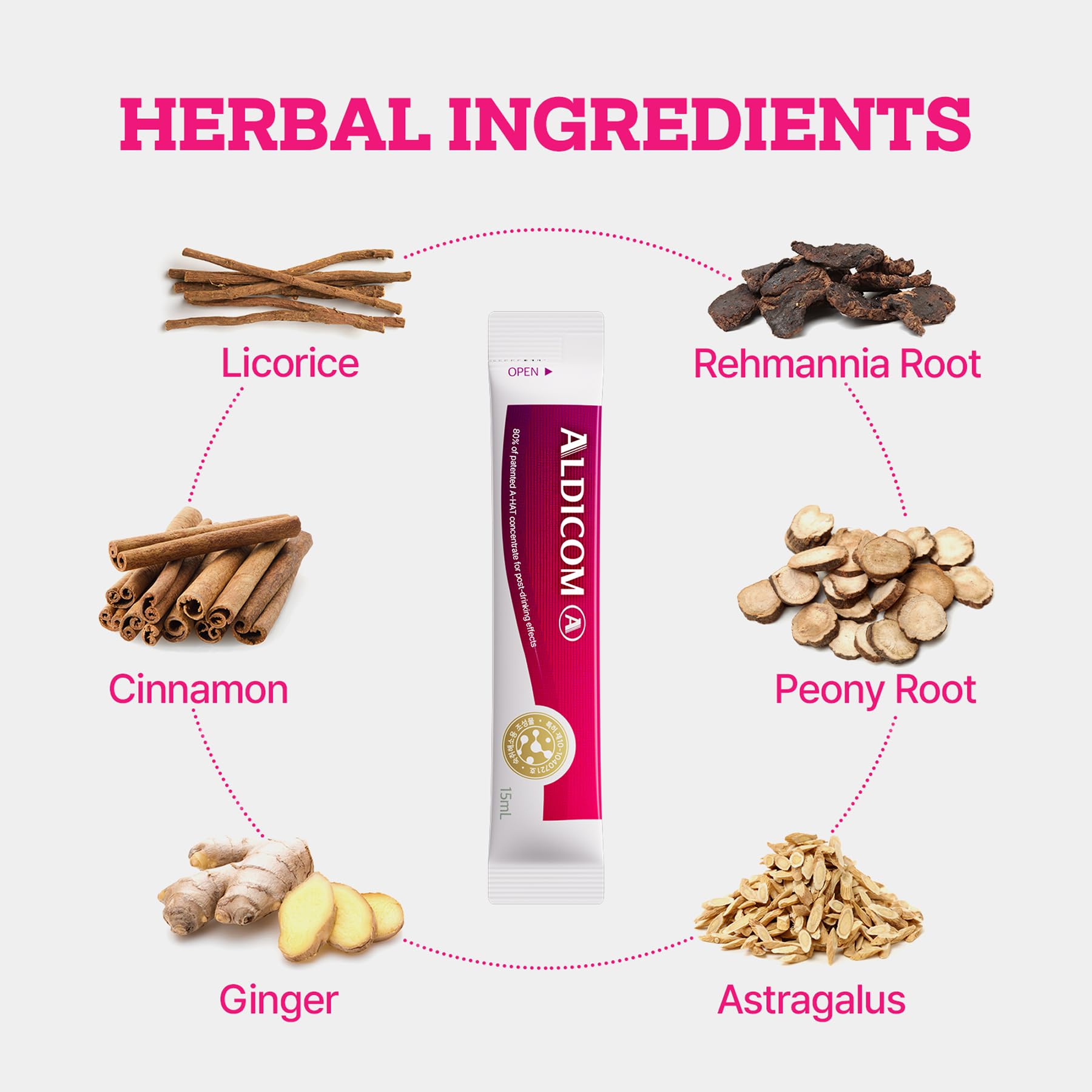 ALDICOM A After Drinking Supplement stick with easy-to-read label