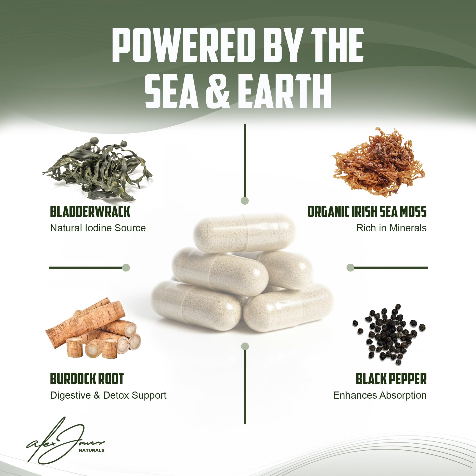 Alex Jones Naturals Sea Moss Capsules with natural ingredients displayed
