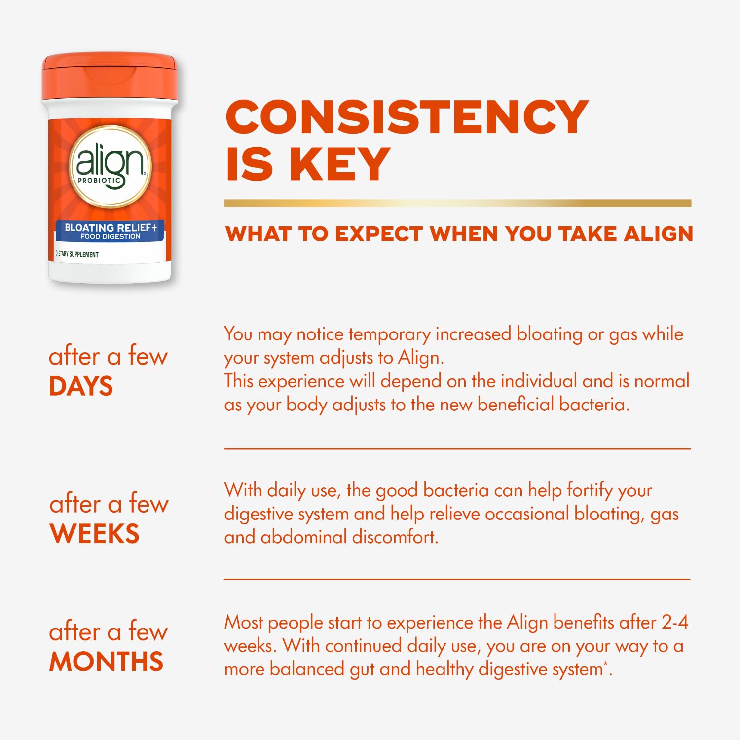 Align Probiotic Relief + Food daily 28 Capsules with measuring spoon