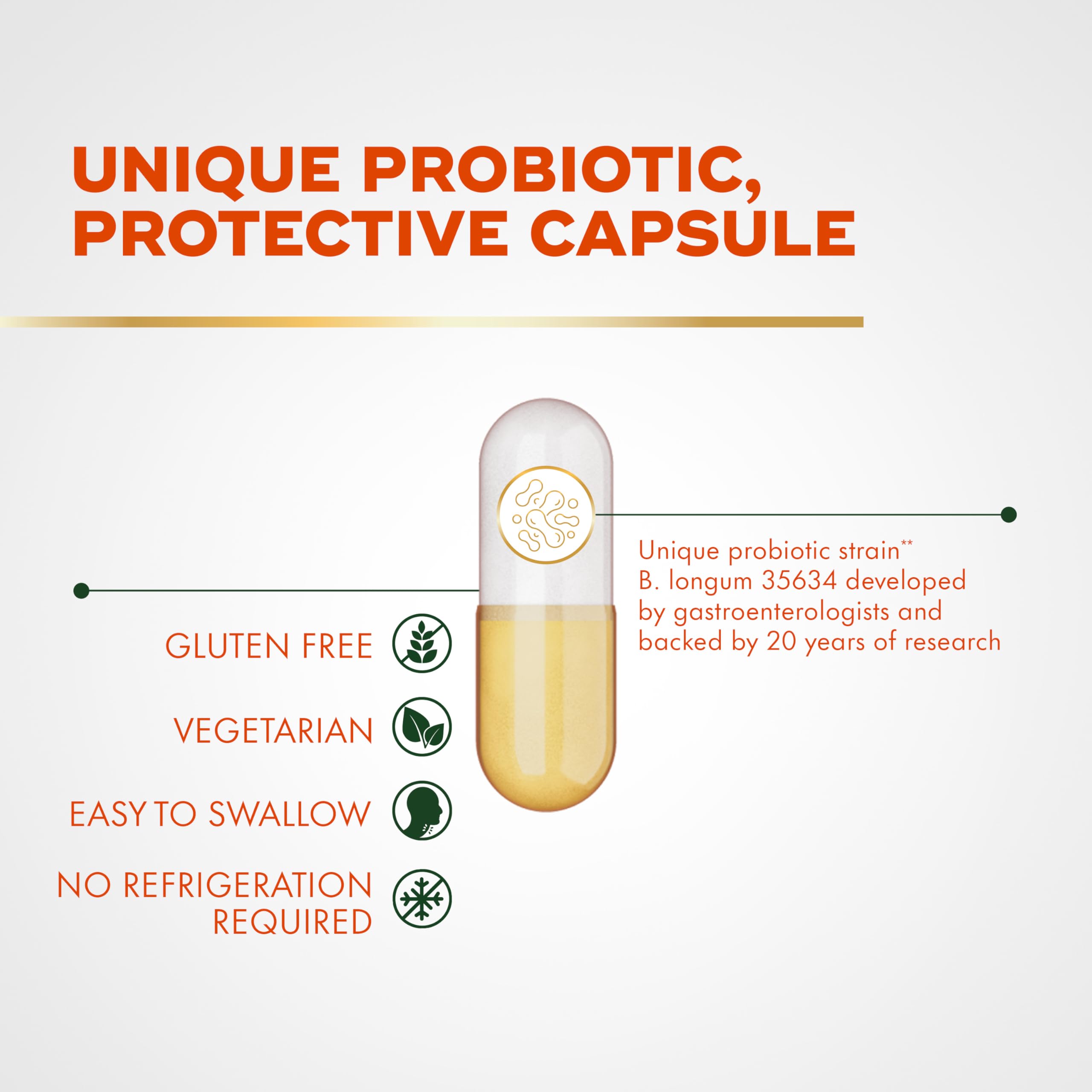Align ProFormula Probiotic Capsules back view with ingredient list