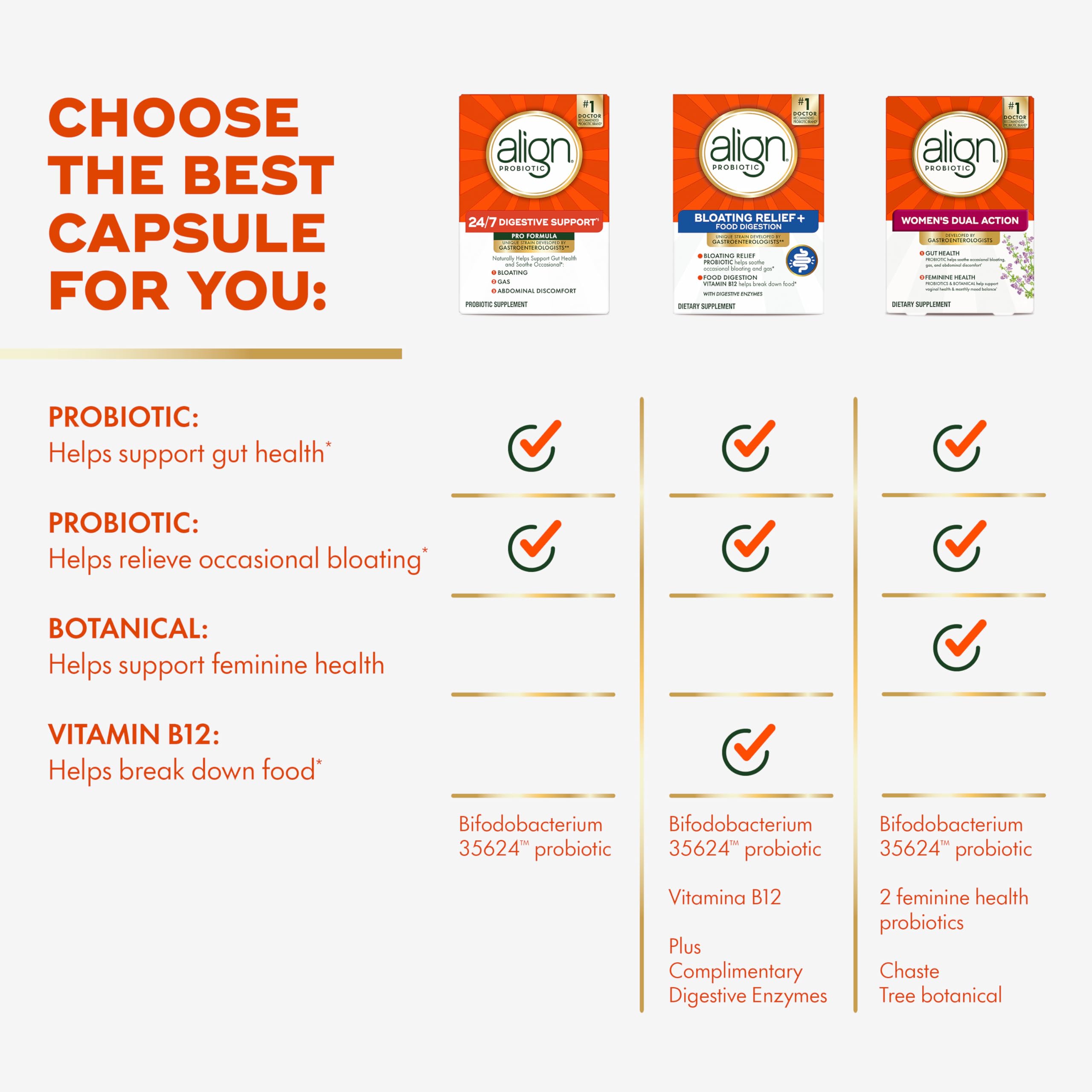 Align ProFormula Probiotic Capsules lifestyle scene with supplements