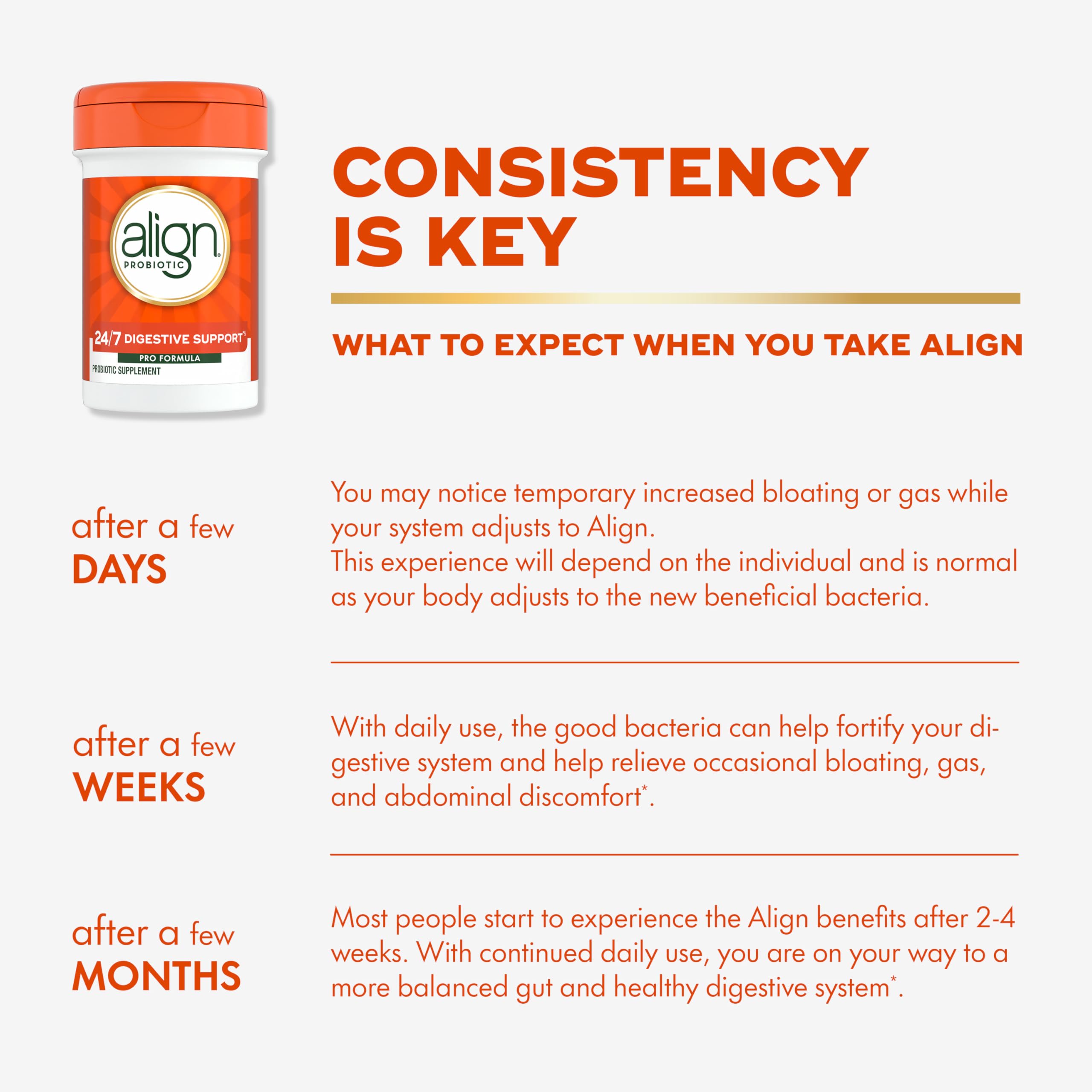 Align ProFormula Probiotic Capsules with desiccant bottle