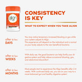 Align ProFormula Probiotic Capsules with desiccant bottle