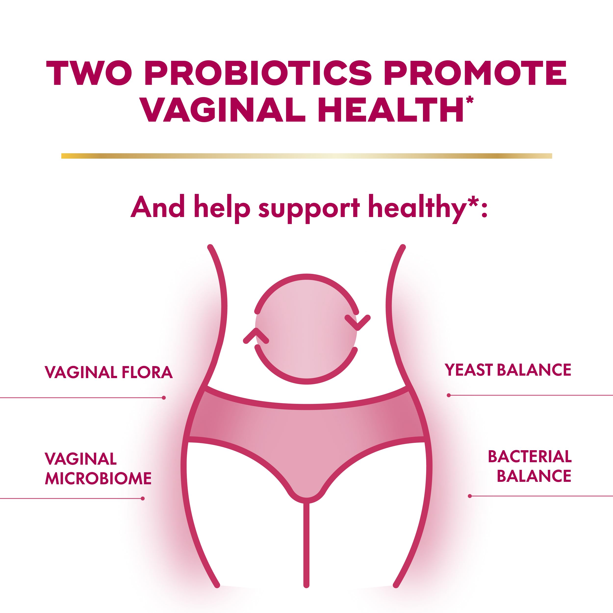 Align Women's Dual Action Probiotic 14g ingredients list