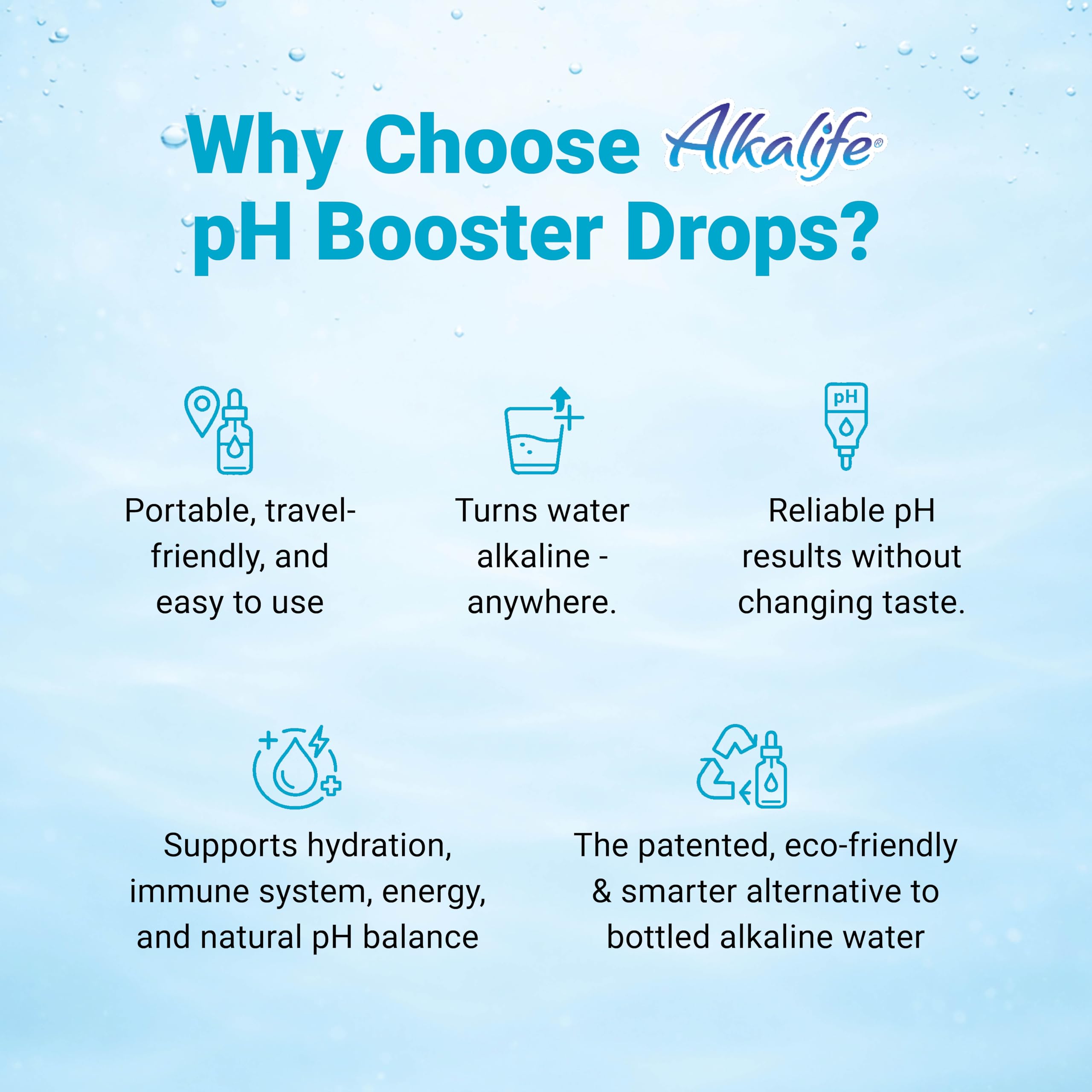 Alkalife Alkaline Water Drops 1.25 oz with glass of water