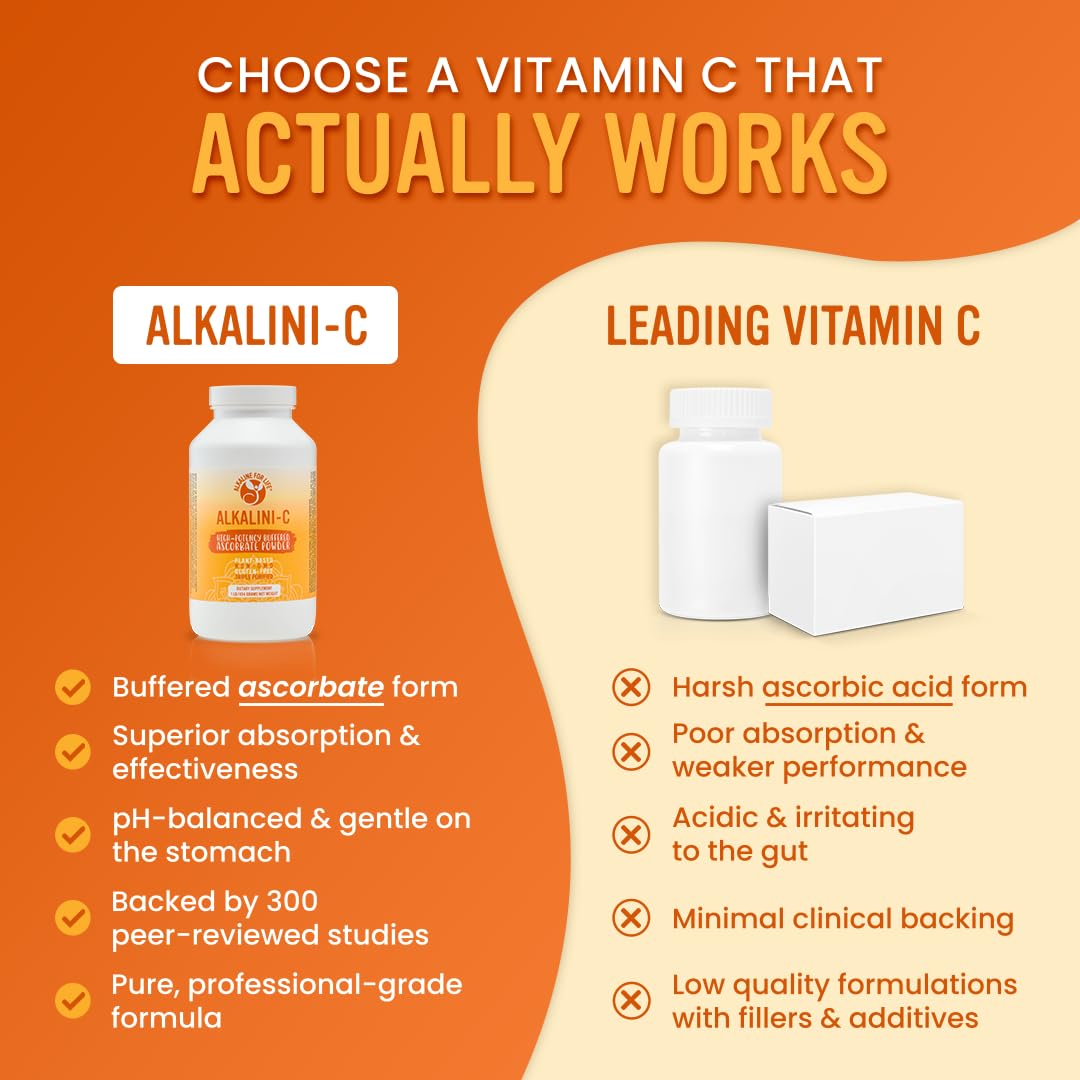 Alkaline for Life Alkalini-C Vitamin C Supplement 8oz in a glass of water