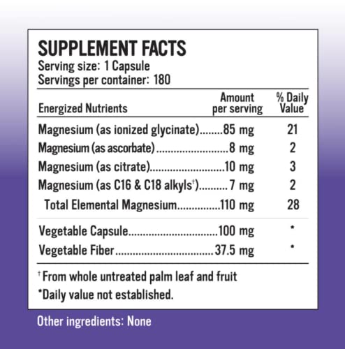 Alkaline for Life Ionized Magnesium 110mg capsule side view