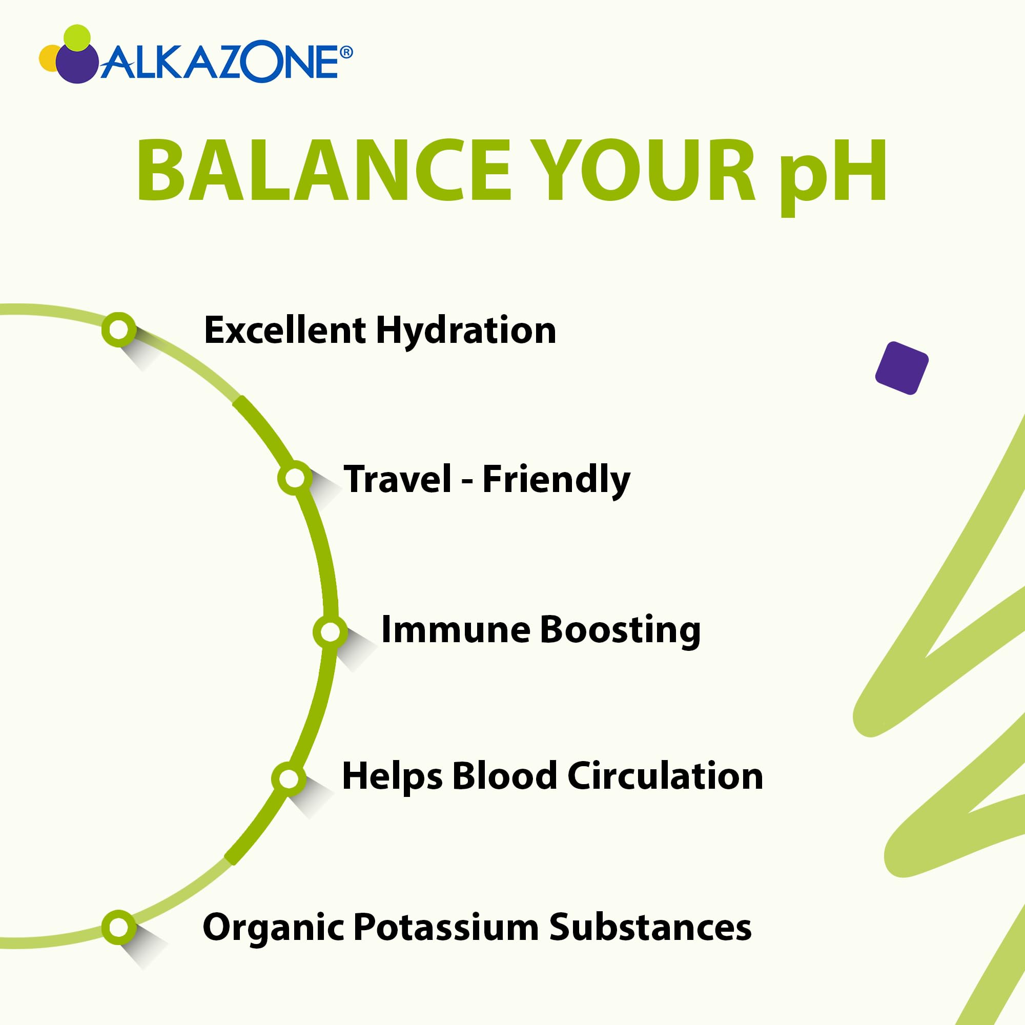 Alkazone Alkaline pH support Drops 1.25 oz with ingredients list
