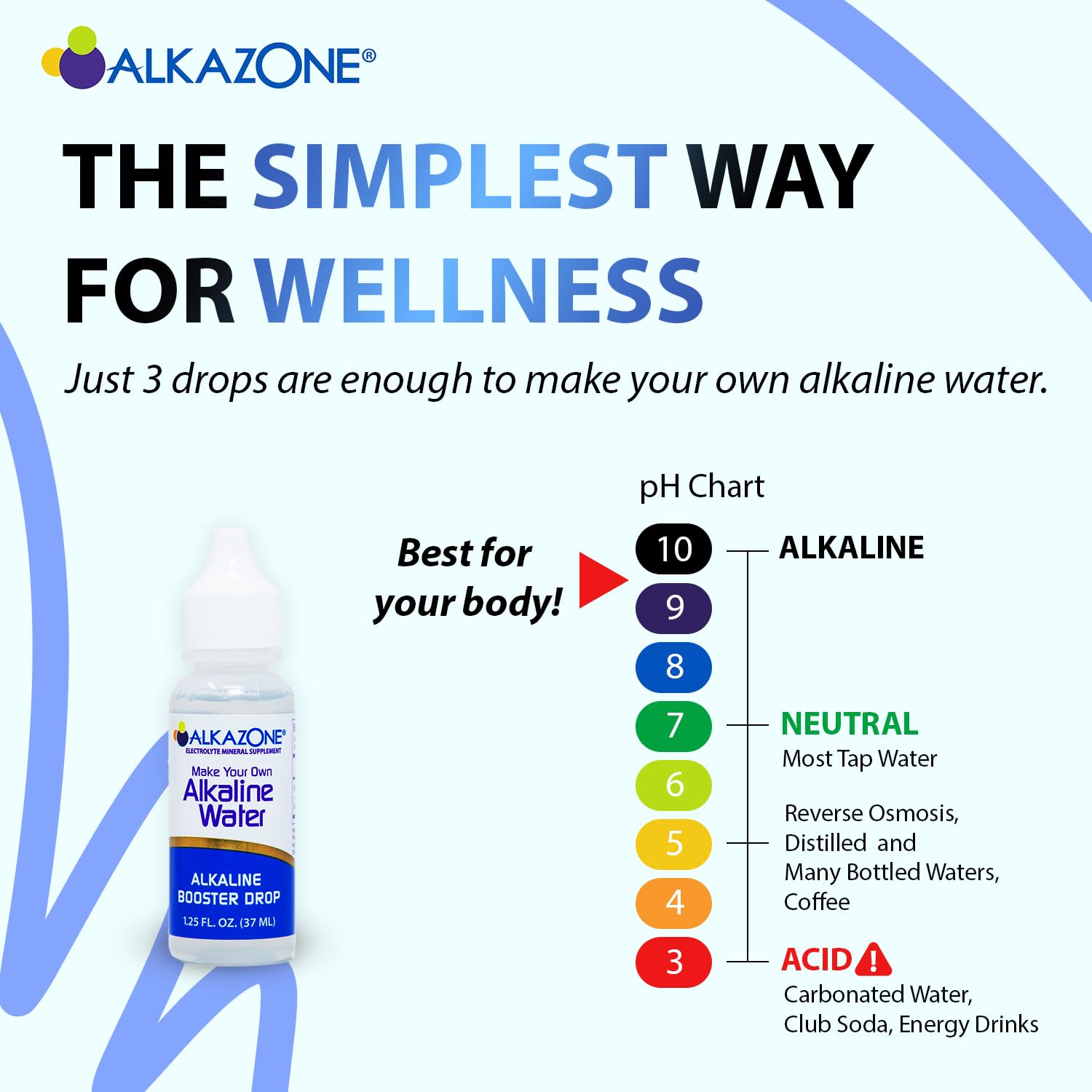 Alkazone Alkaline support Drop 1.25 oz with cap