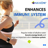 Alkazone Alkaline support Drop 1.25 oz with water glass