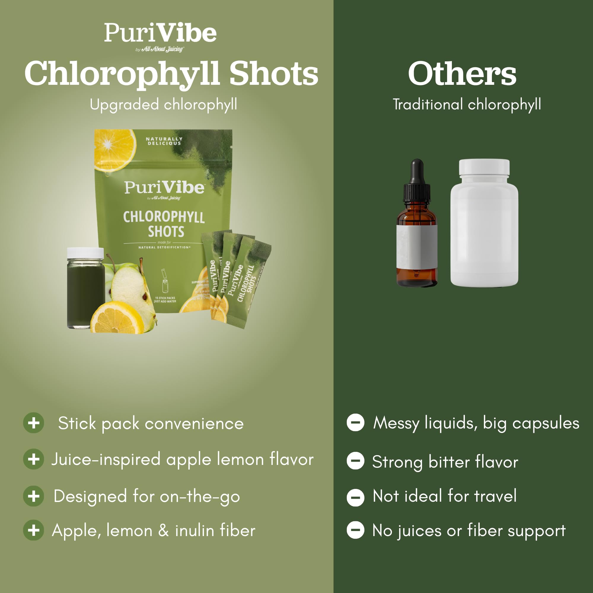 All About Juicing Chlorophyll Lemonade Powder Stick Pack lifestyle scene