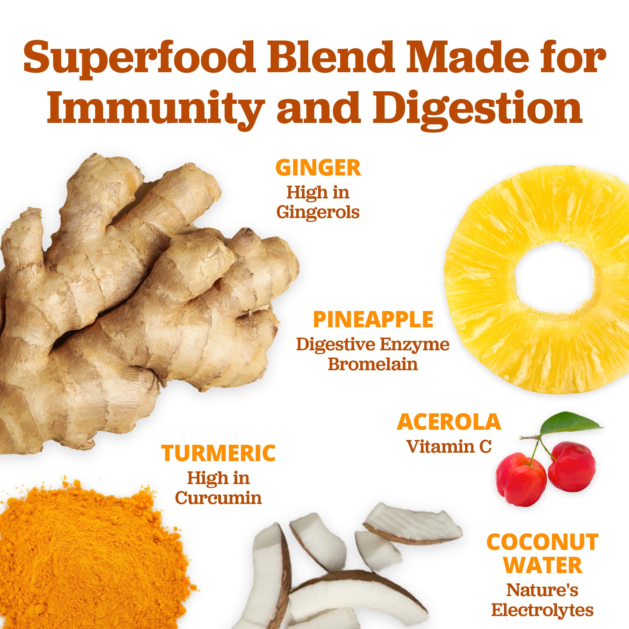 All About Juicing Pineapple Ginger Wellness Shots nutritional information