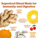 All About Juicing Pineapple Ginger Wellness Shots nutritional information
