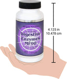 Allegany Nutrition Multi-Enzyme Supplement 83g ingredients list