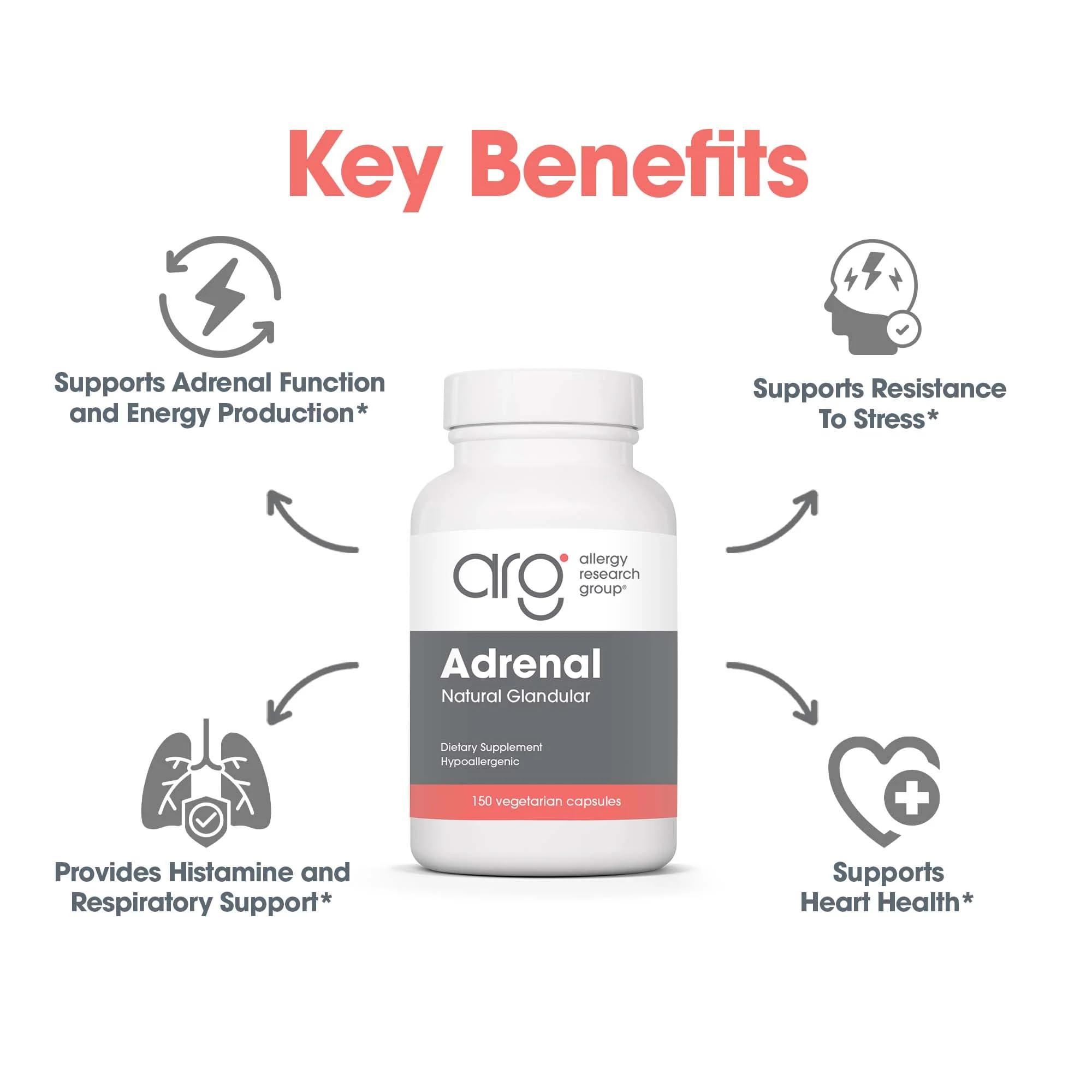Allergy Research Group Adrenal Cortex Extract packaging