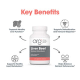 Allergy Research Group Beef Liver Supplement ingredients list
