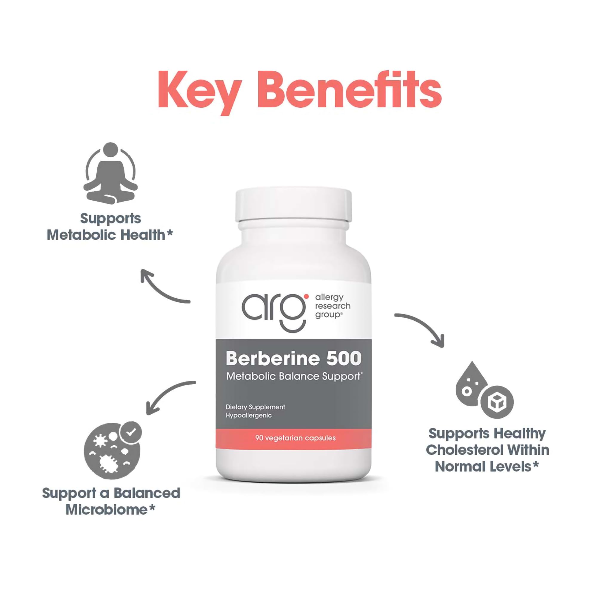 Allergy Research Group Berberine HCl 500mg Capsules ingredients list