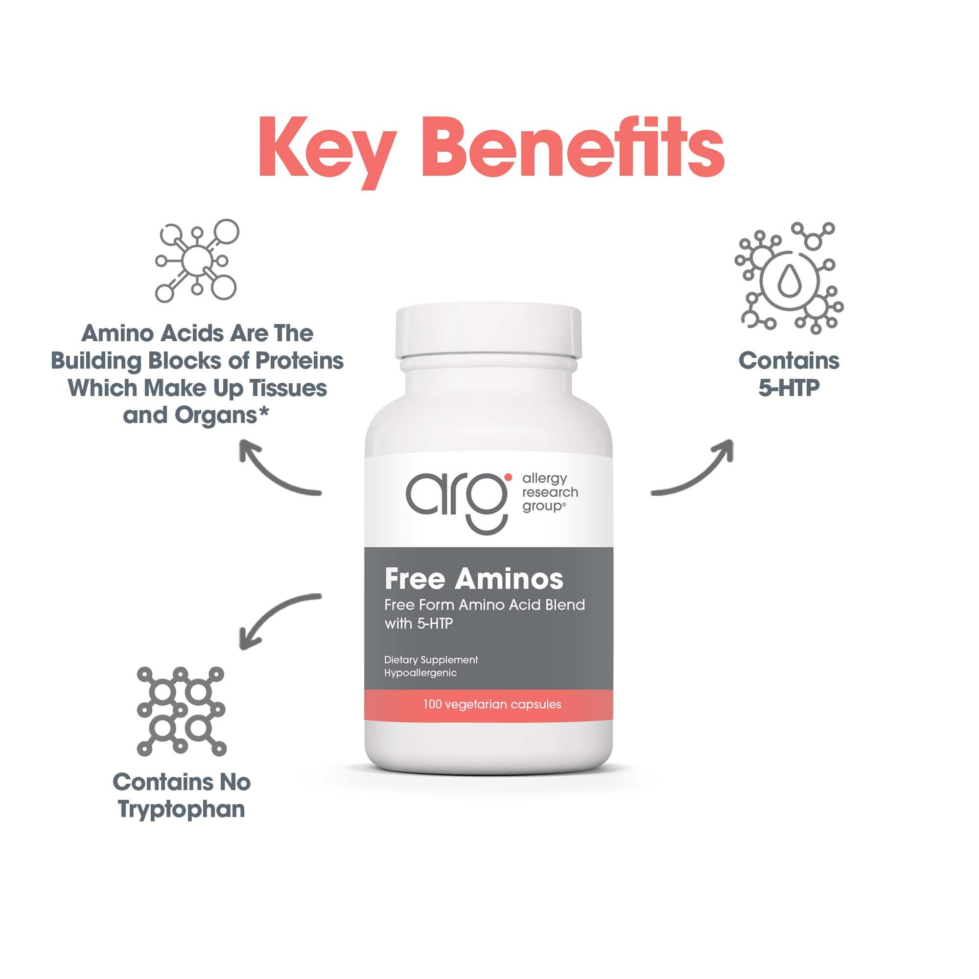 Allergy Research Group Blended Vitamin & Mineral Supplement capsule close-up