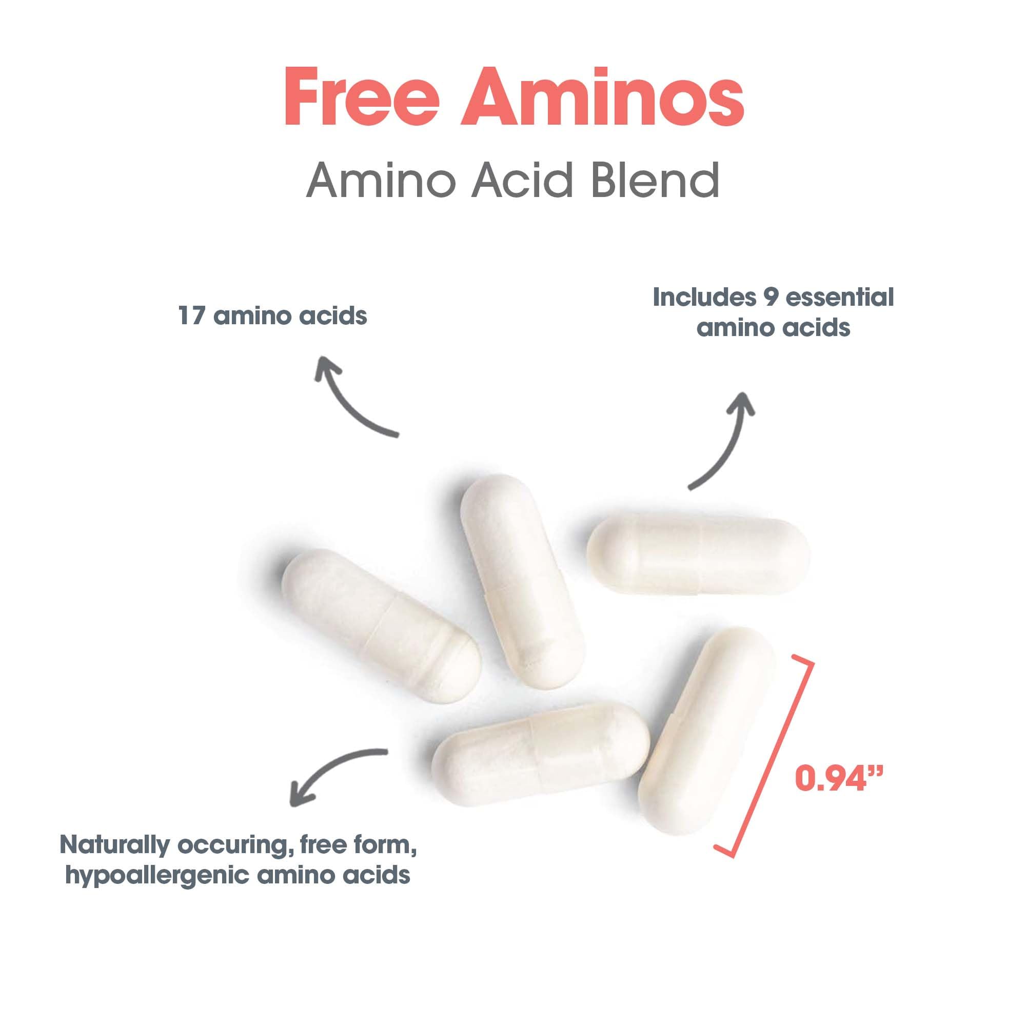 Allergy Research Group Blended Vitamin & Mineral Supplement ingredients list