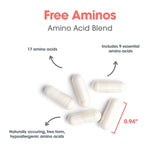 Allergy Research Group Blended Vitamin & Mineral Supplement ingredients list