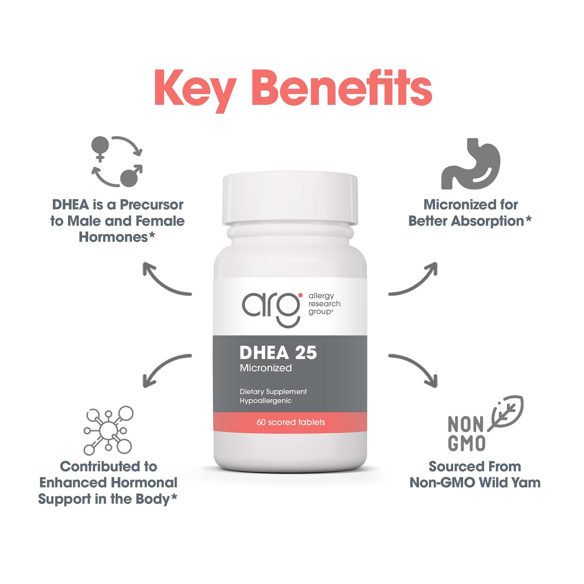 Allergy Research Group DHEA 25 Supplement side view