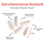 Allergy Research Group Essential-Biotic Saccharomyces Boulardii capsule bottle