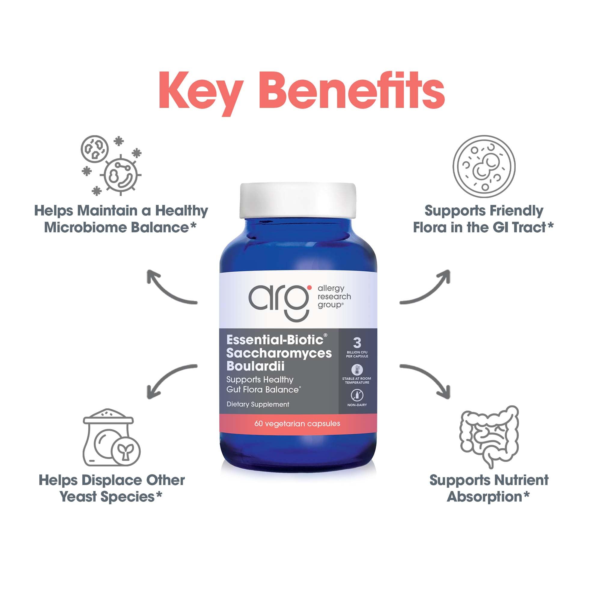 Allergy Research Group Essential-Biotic Saccharomyces Boulardii ingredients list