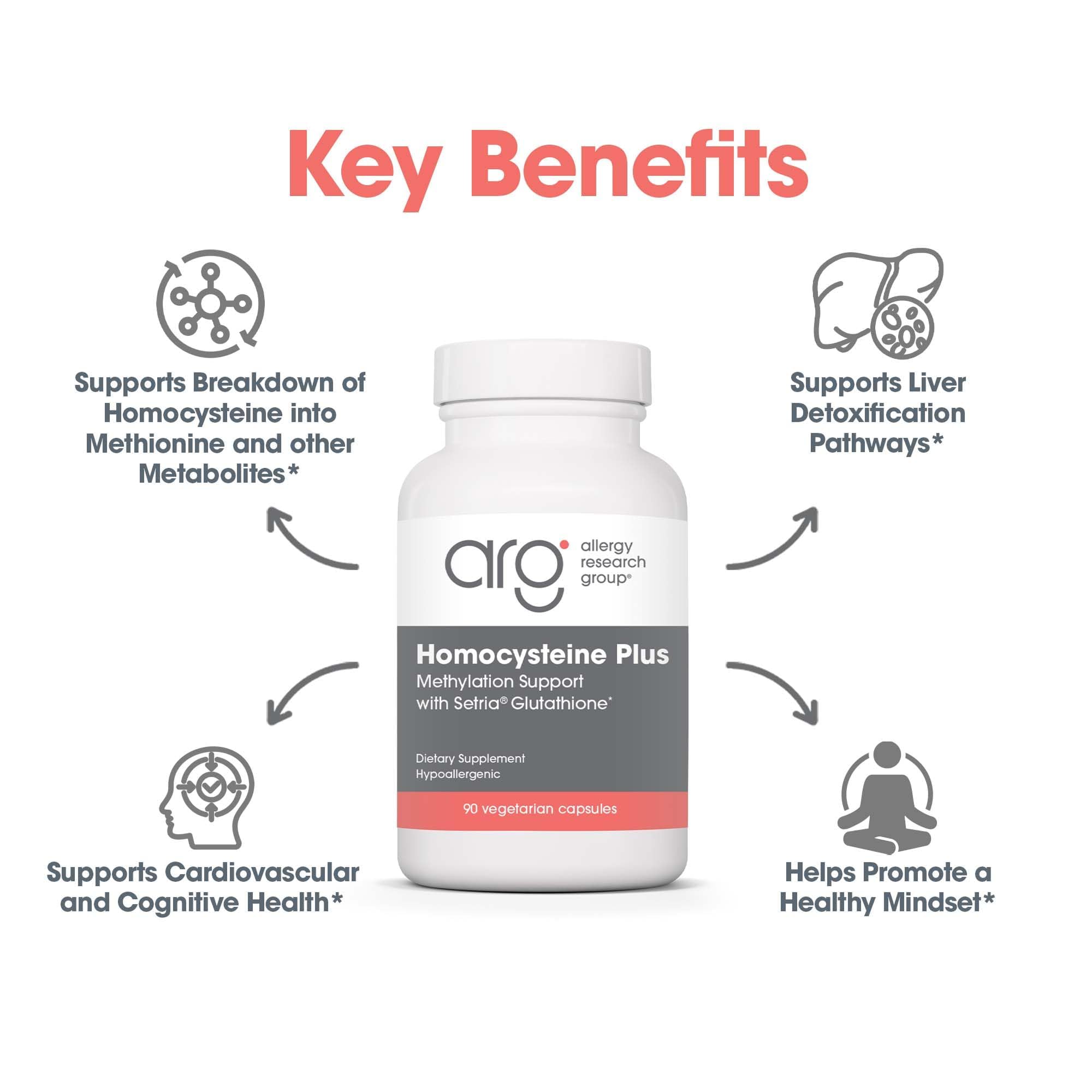 Allergy Research Group Homocysteine Plus Supplement ingredients list