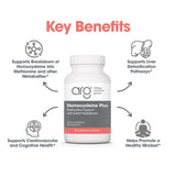 Allergy Research Group Homocysteine Plus Supplement ingredients list