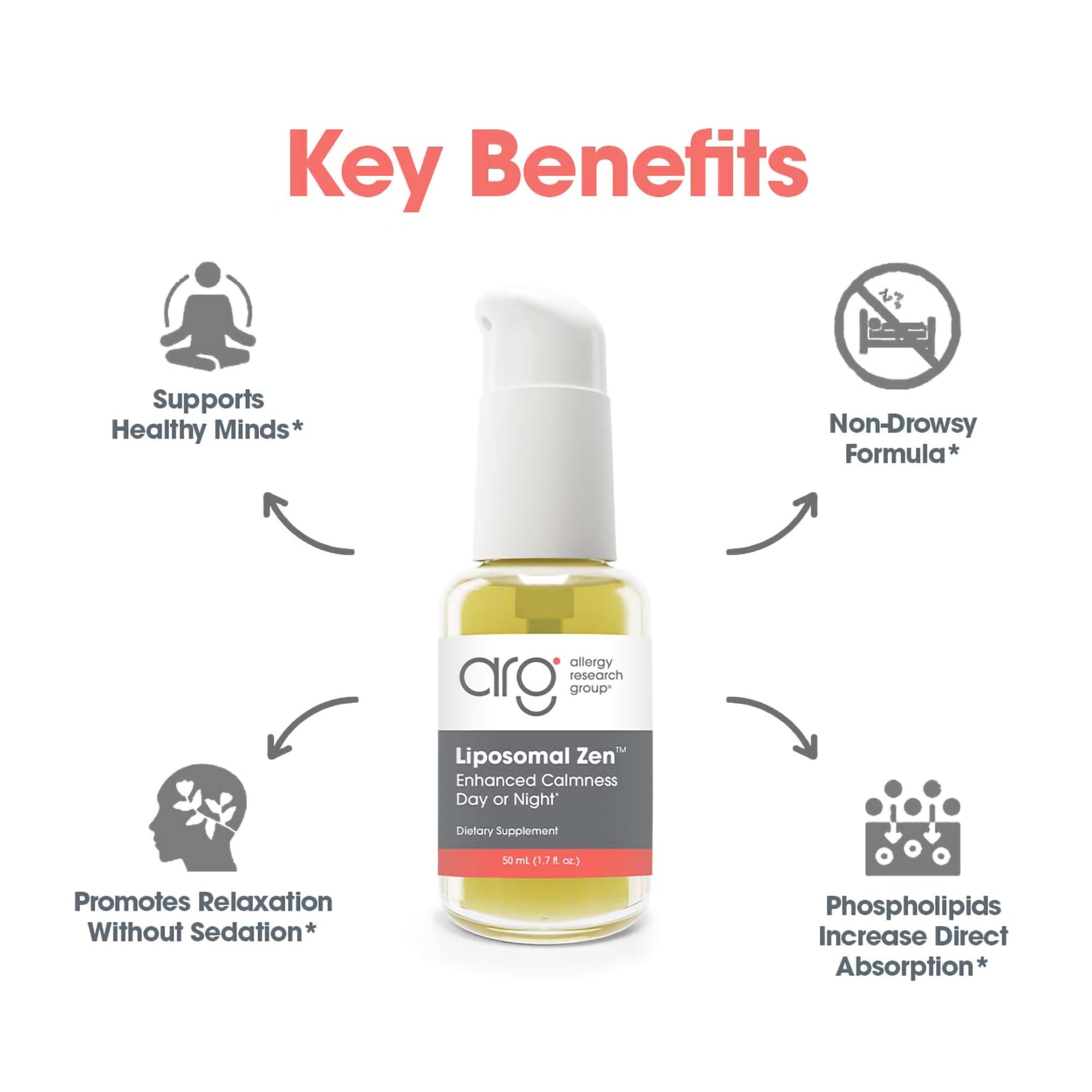 Allergy Research Group Liposomal Zen GABA Supplement pump dispenser