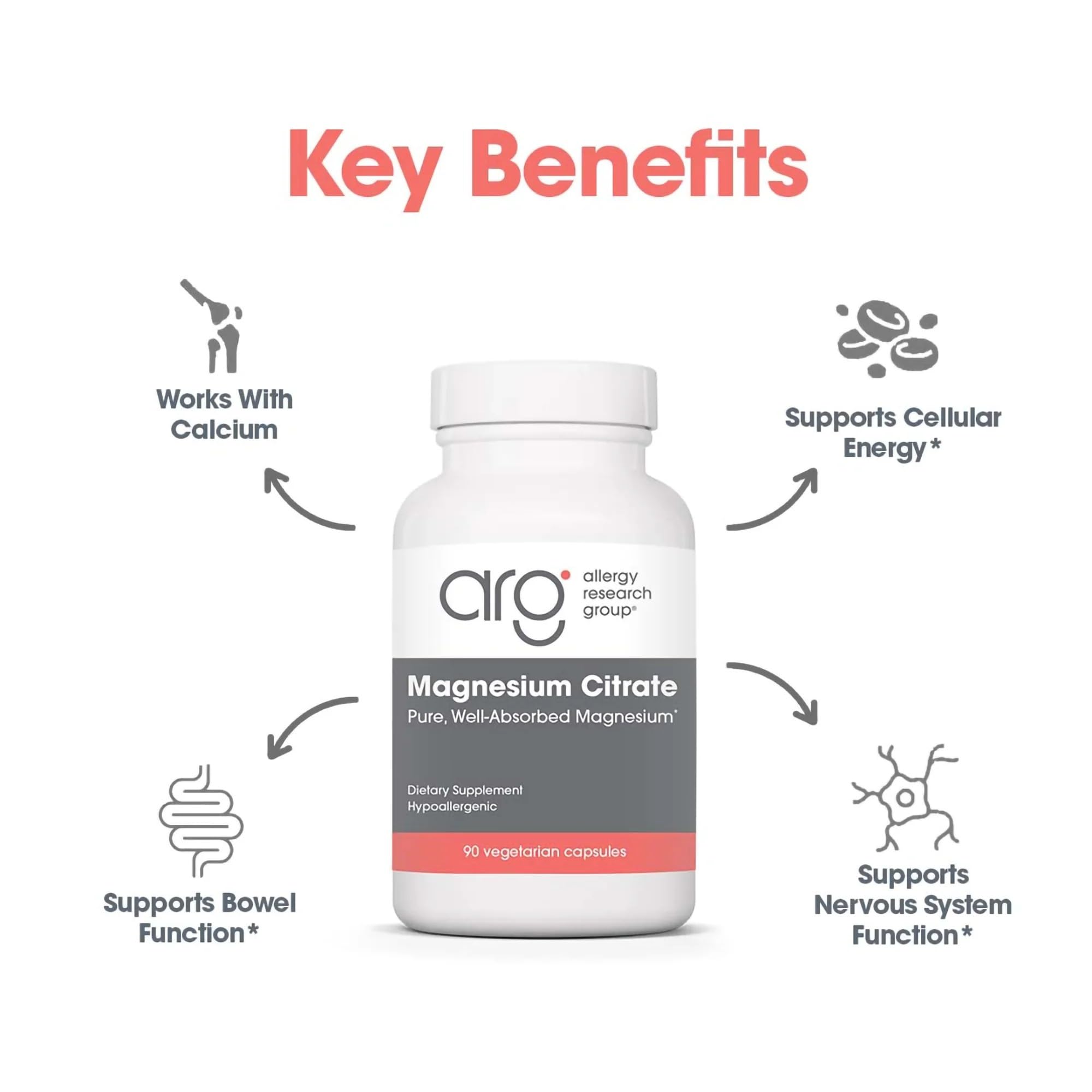 Allergy Research Group Magnesium Citrate 145g packaging details