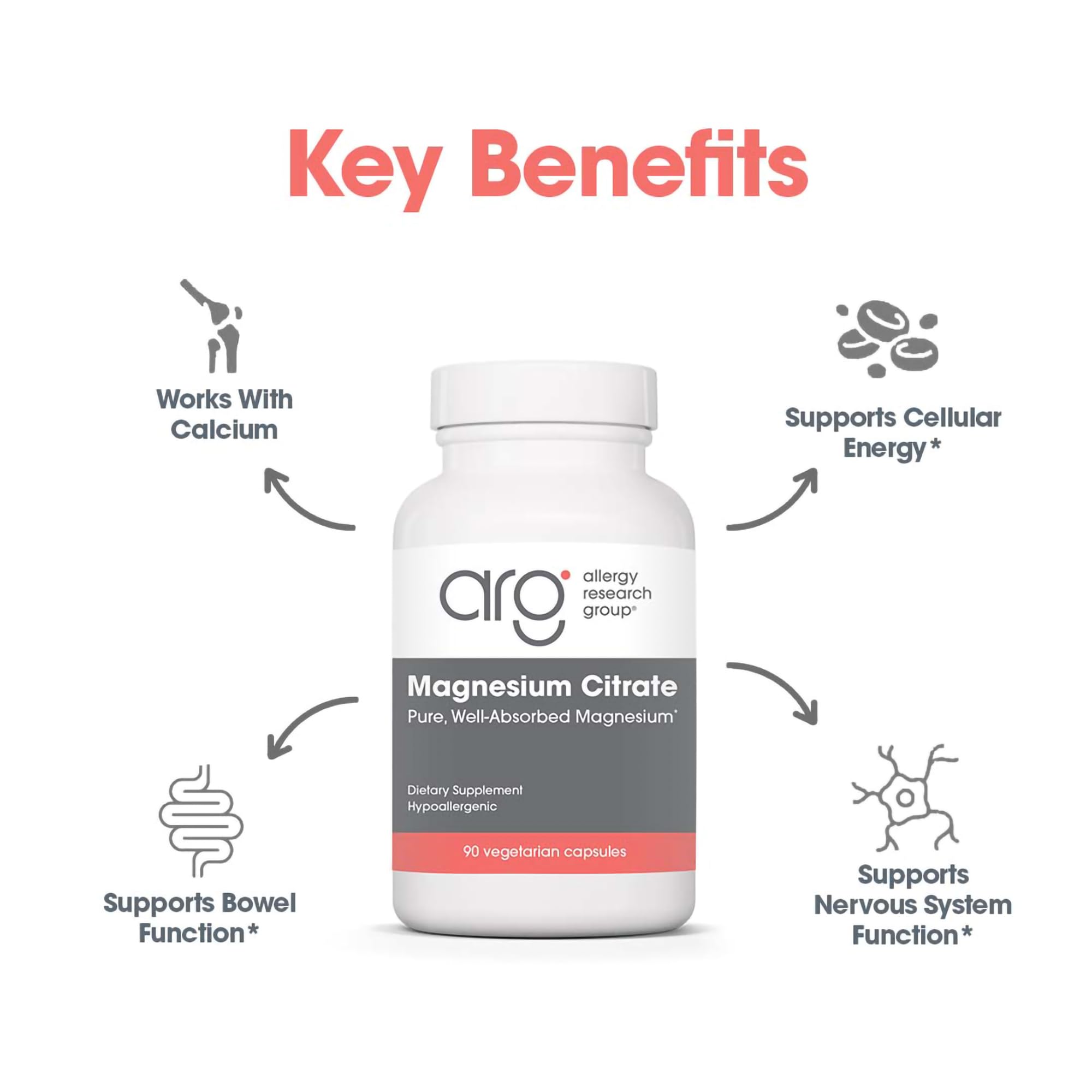 Allergy Research Group Magnesium Citrate 170mg packaging
