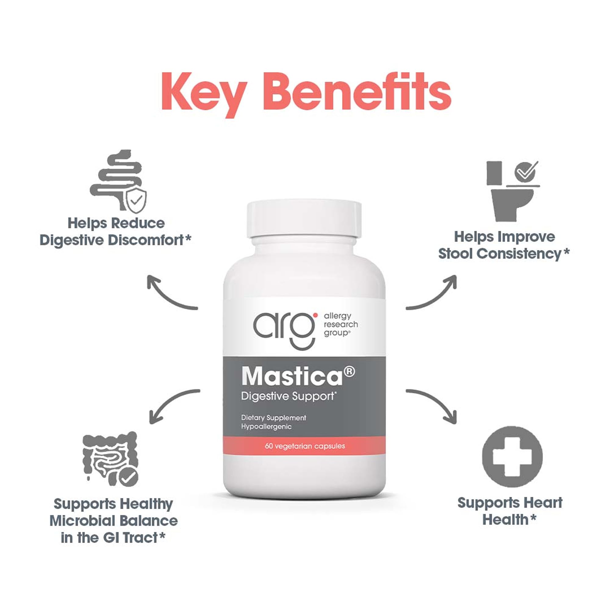Allergy Research Group Mastica supplement opened bottle showing capsules