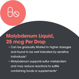 Allergy Research Group Molybdenum Liquid Supplement ingredients list