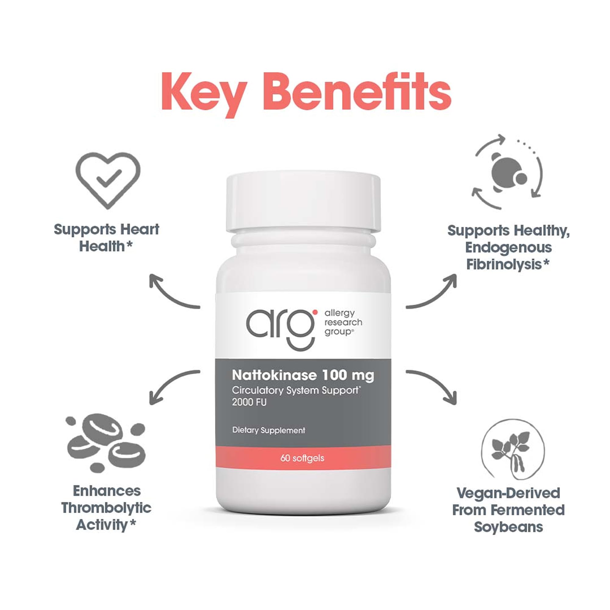 Allergy Research Group Nattokinase 100 mg supplement packaging