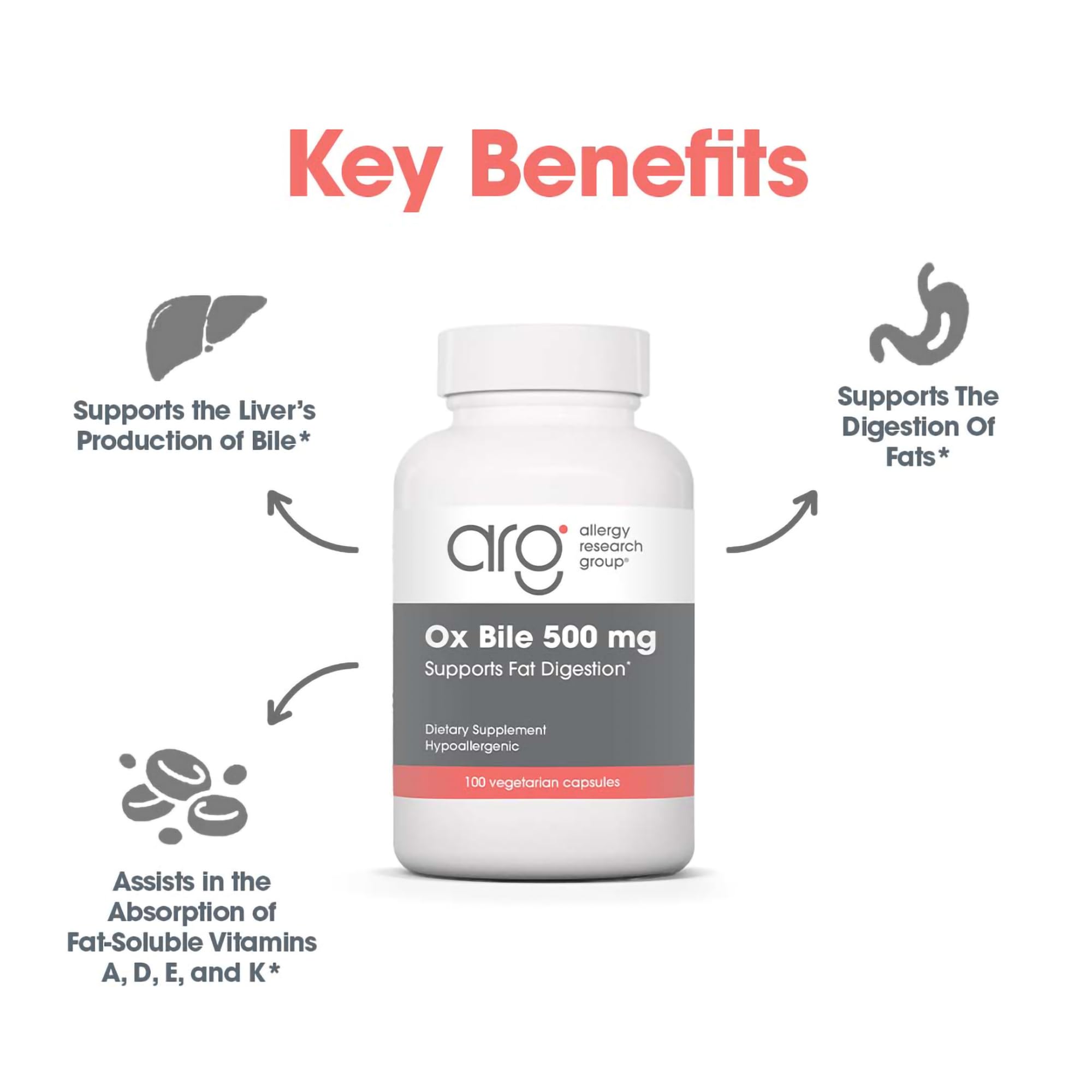 Allergy Research Group Ox Bile 500 mg supplement capsules on a table